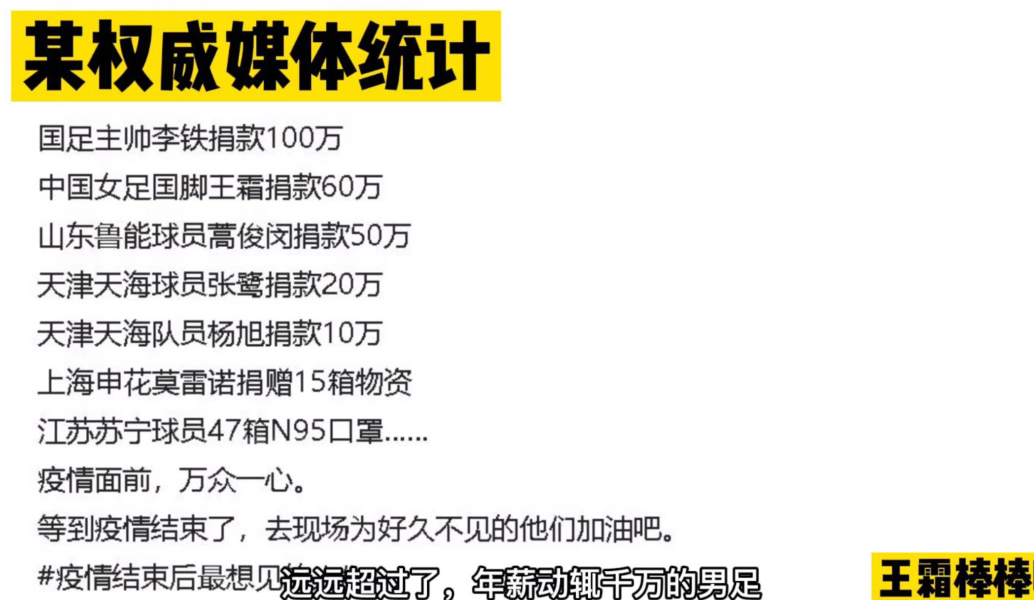 中国女足奥运名单及照片(巾帼不让须眉！五位为国争光的女足运动员，每一位都深受球迷喜爱)