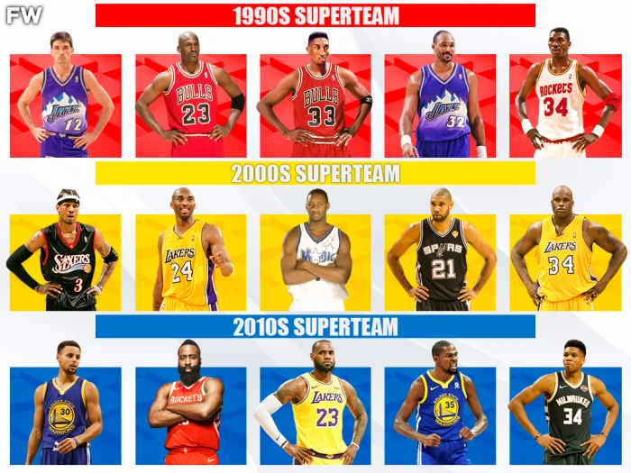 nba有哪些著名的时代(各个时代的最强阵容，从1990s到2010s，NBA是否在进步？)