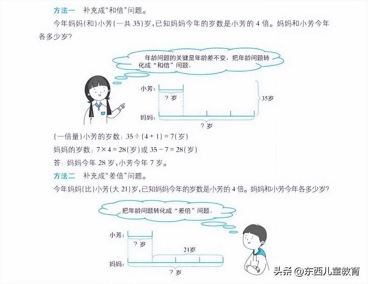 小学奥数题哪个机构最好(带娃5年，我来说说：小学数学教辅怎么选才靠谱？)