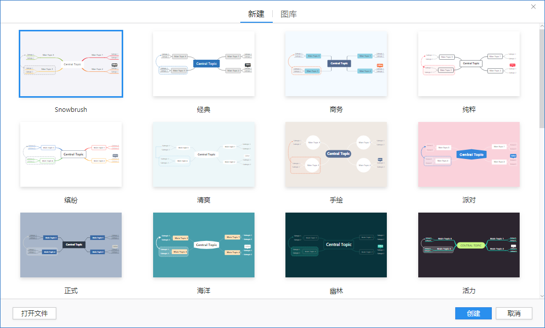 推荐几款主流思维导图软件，附优点总结