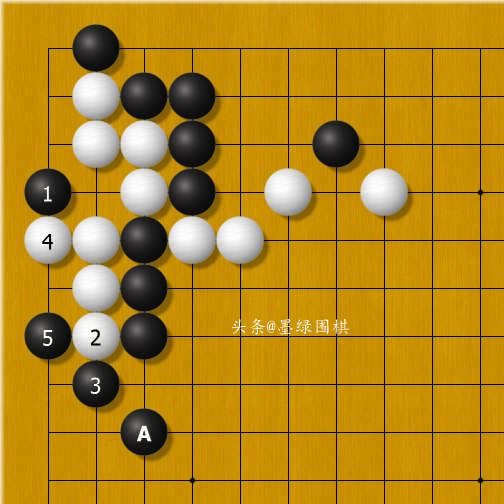 围棋怎么看占了多少目（围棋怎么看占了多少目的棋）-第8张图片-巴山号