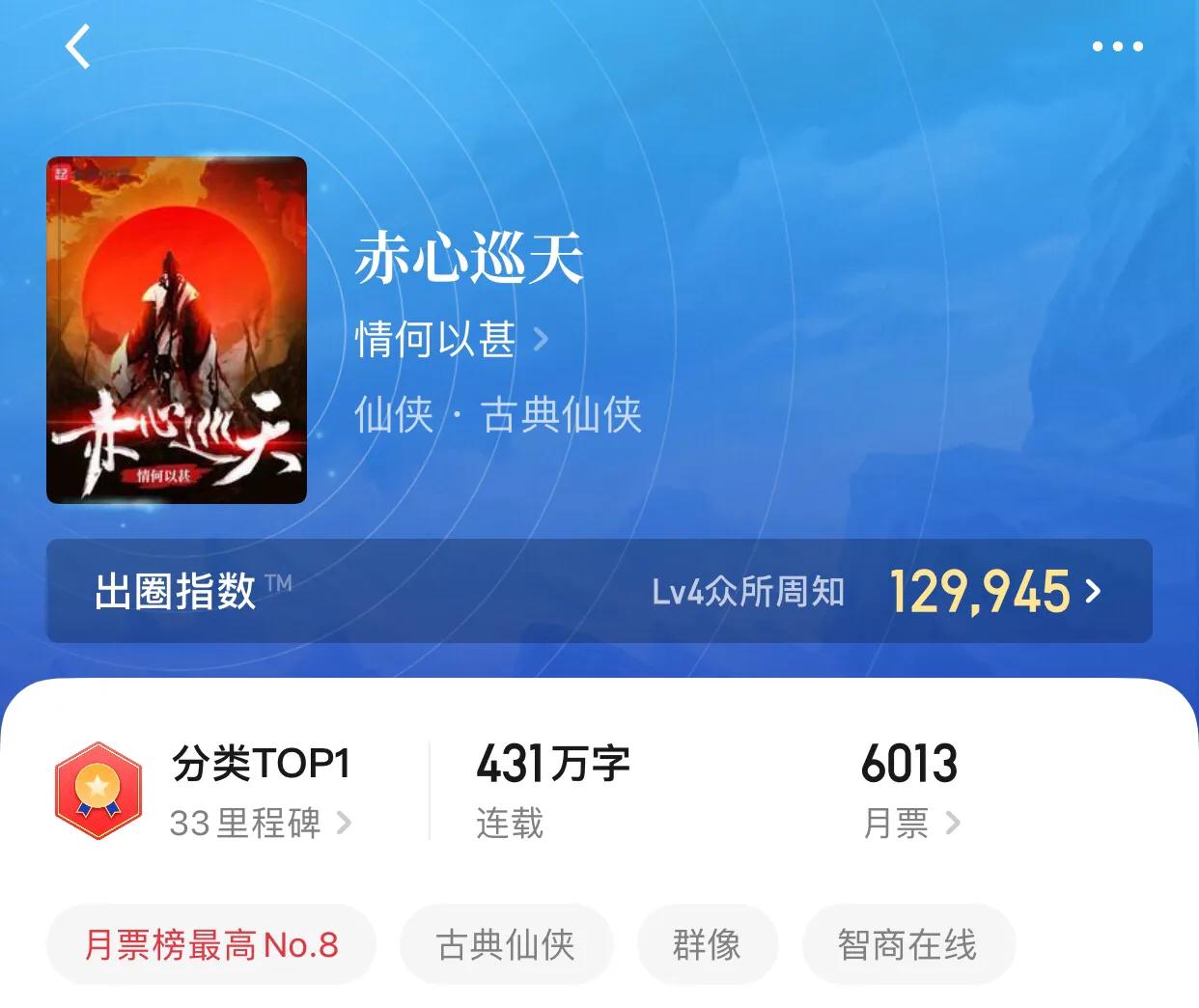 八本2022最强第一，八个题材真正的扛把子，你说你不知道？