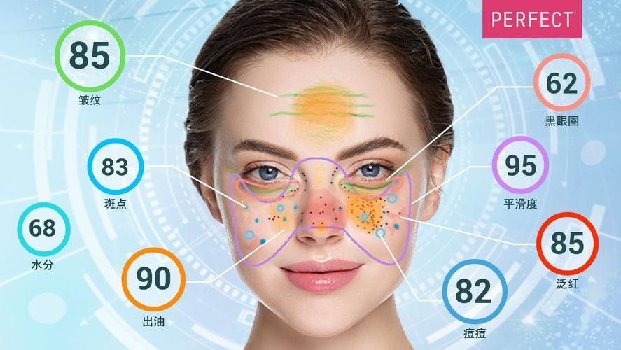 AI试妆真的不是智商税吗？