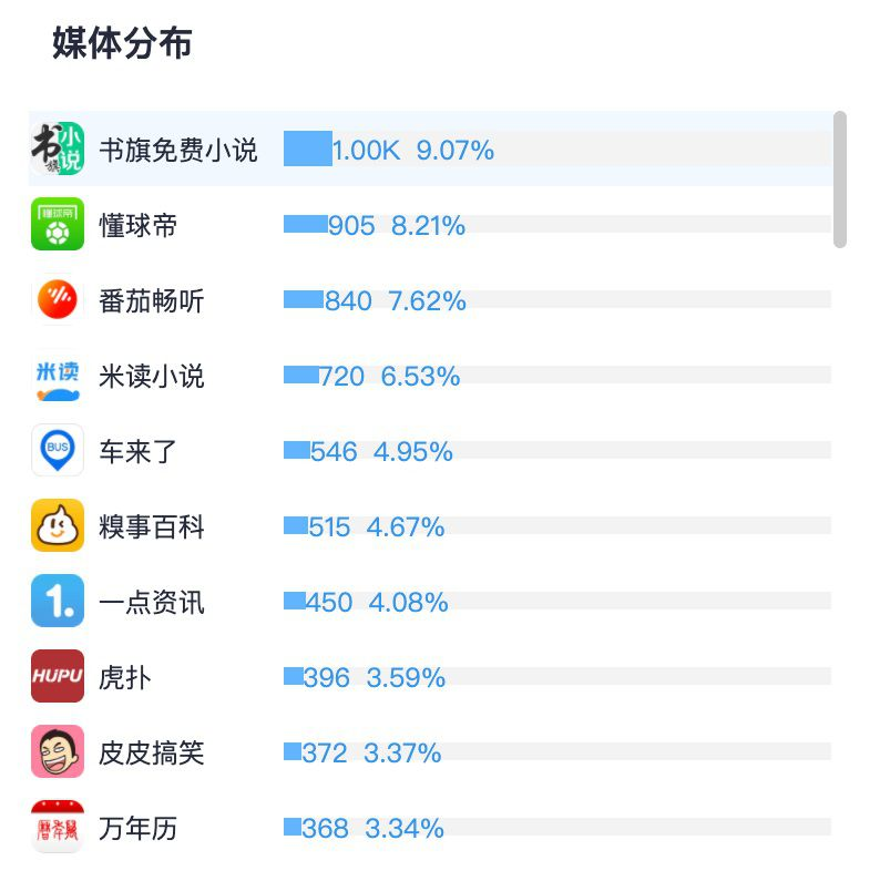 怎么删除屏幕游戏(都说这是国产恐怖手游最强，我偏要来泼一盆冷水)