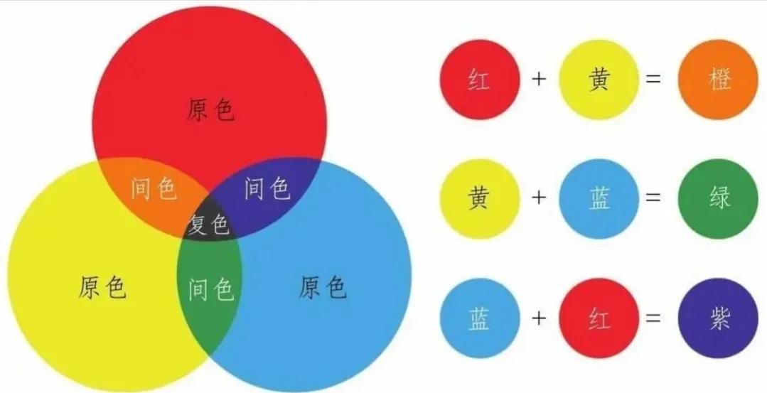 ɫĵ䷽_ɫĵ䷽