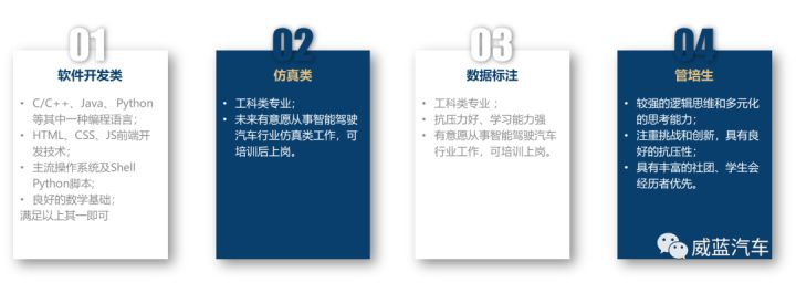 仿真测试（无人驾驶）
