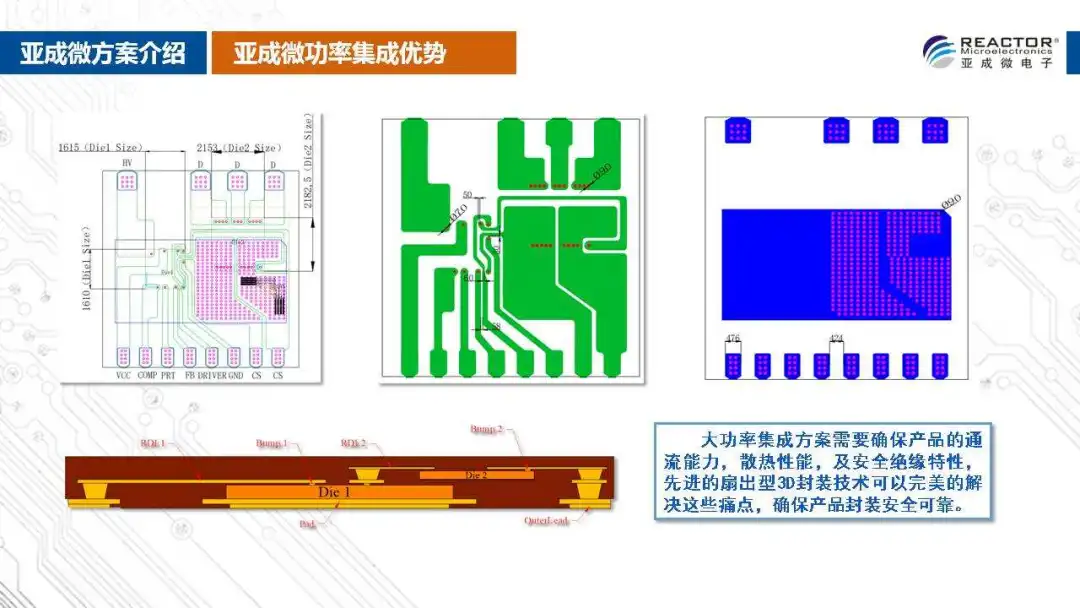 亚成微usb pd快充功率集成方案介绍