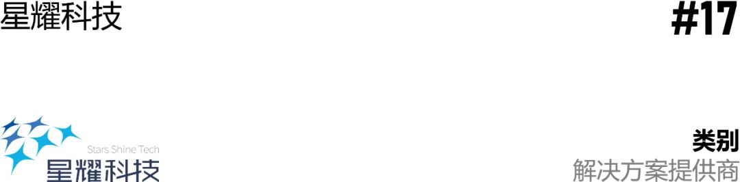 首發丨2022中國邊緣計算企業20強