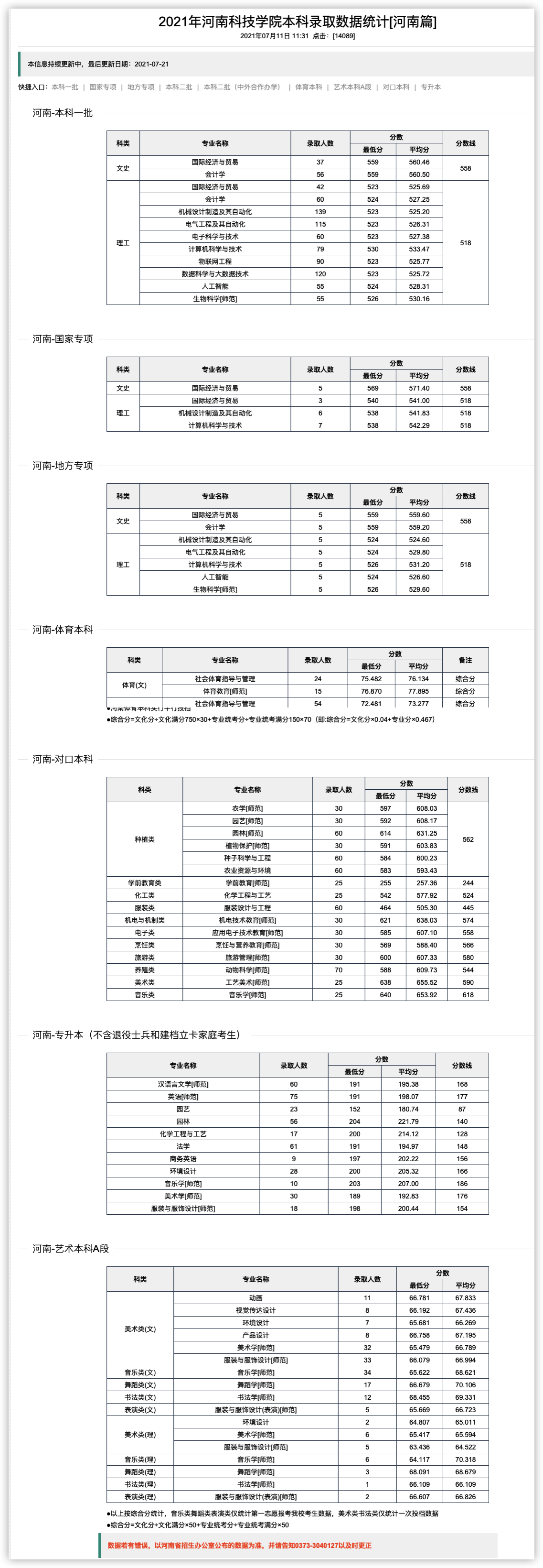 河南科技学院：一所曾经回避“农”字头的高校，如今怎么样了？