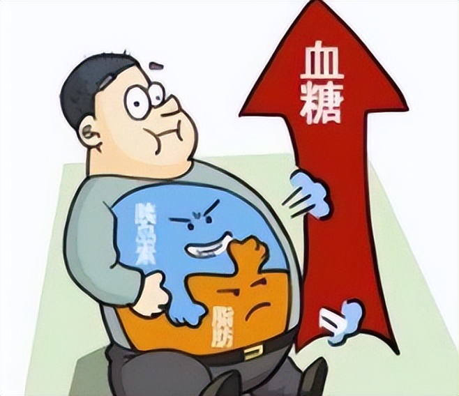 「健康」高血压,高血脂,高血糖怎么办?这份三高饮食指南请收好