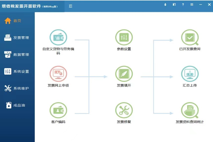 财税知识普及——增值税发票开票软件（Ukey版）使用