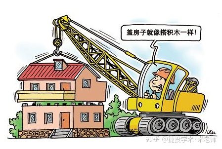 聊聊论文写作：如何才能写好一篇论文？