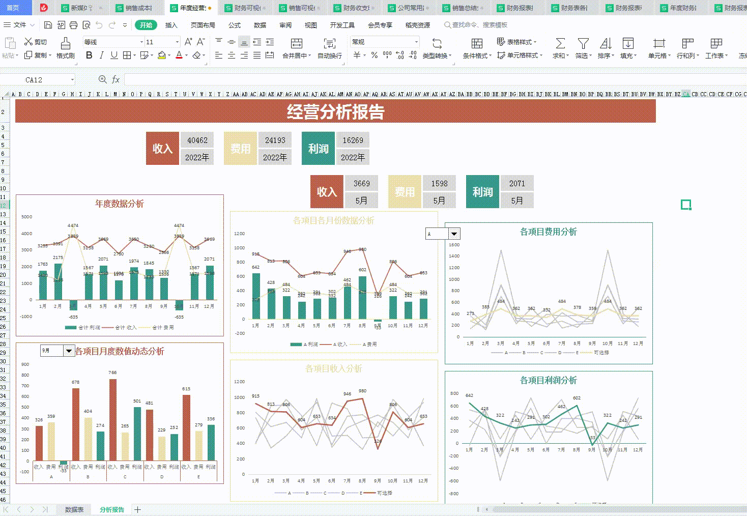 熬了3天！做好了98套动态可视化财务报表模板，已设公式收藏备用