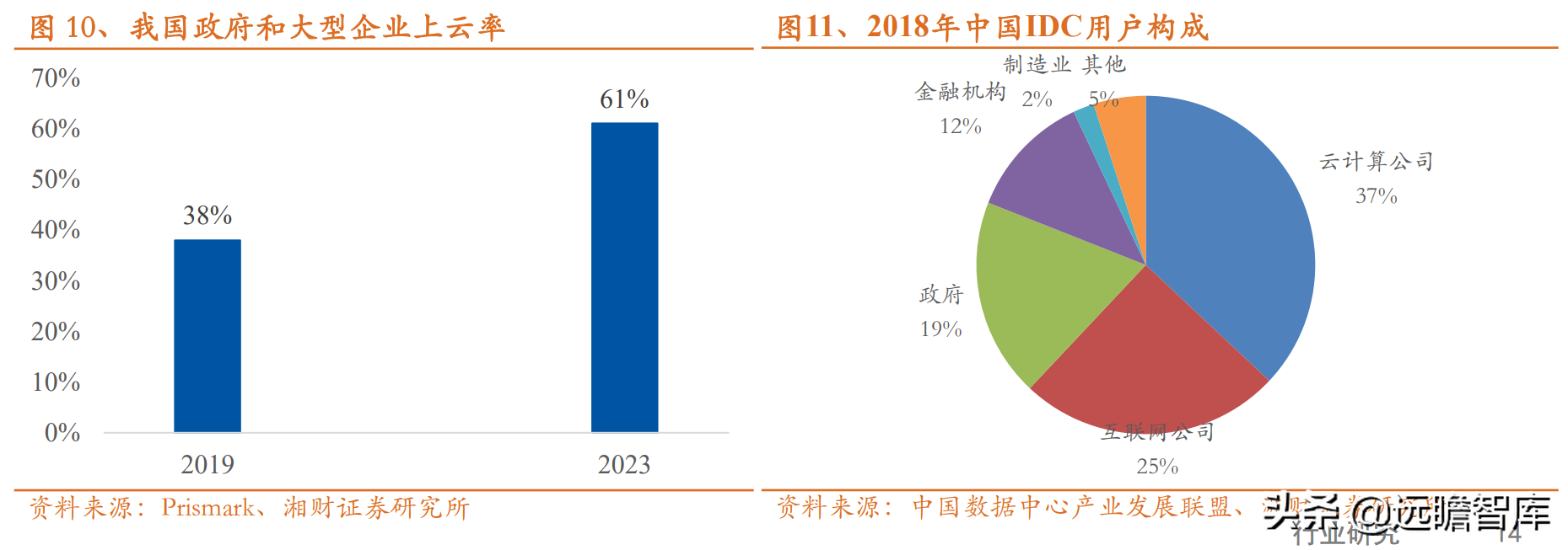 电子行业分析：覆铜板继续涨价，下游需求稳健增长