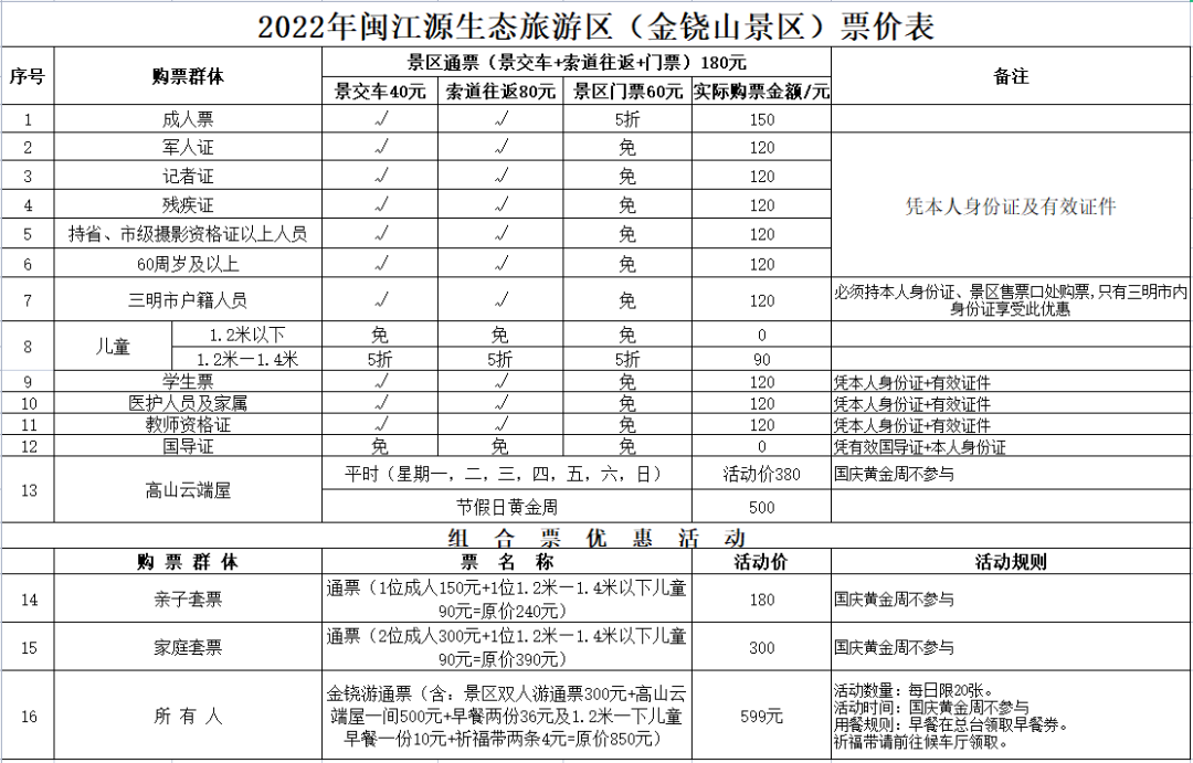 青山绿水是无价之宝这个五一来金铙山赏杜鹃、看云海