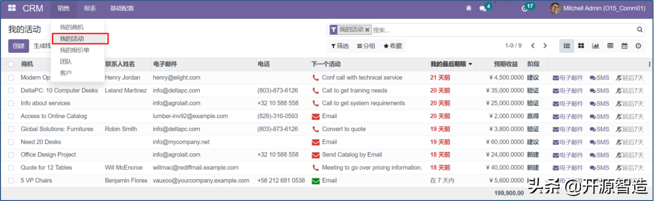 世界排名第一的永久免費(fèi)開源ERP：OdooCRM客戶關(guān)系管理應(yīng)用介紹