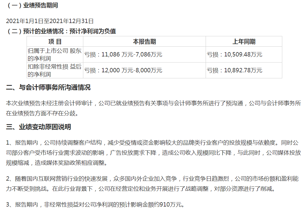 è¾ä¿¡è¡ä»½è¿å æé·å¤äºä¹ç§ å å¼ºé£æ§ç®¡çæå»ä¸å®¹ç¼