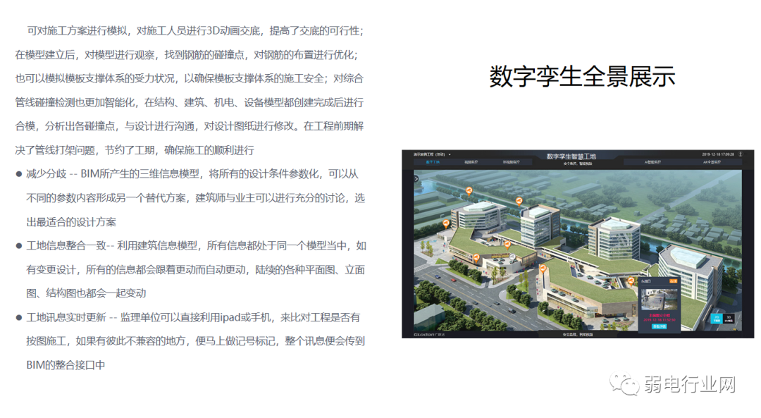 数字孪生+智慧工地解决方案