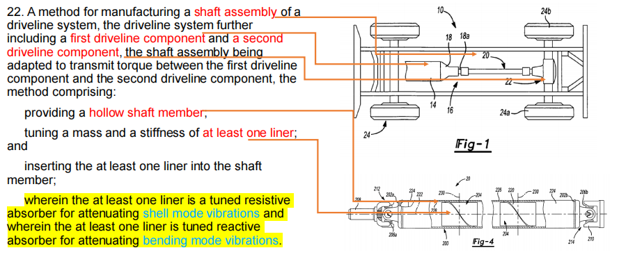 “美国专利法101条款专利保护客体资格”网络研讨会