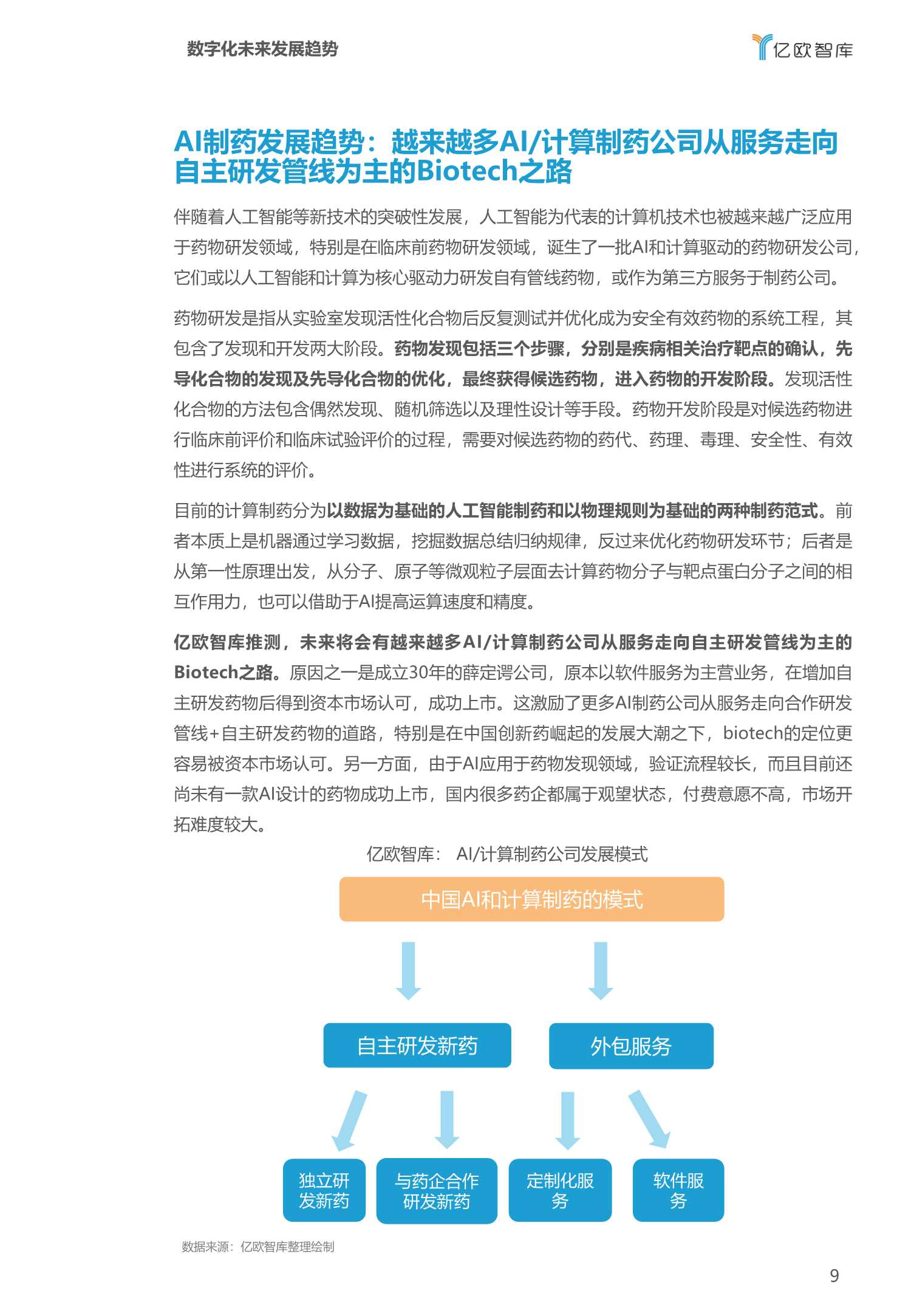 2022医疗大健康产业十大趋势预测