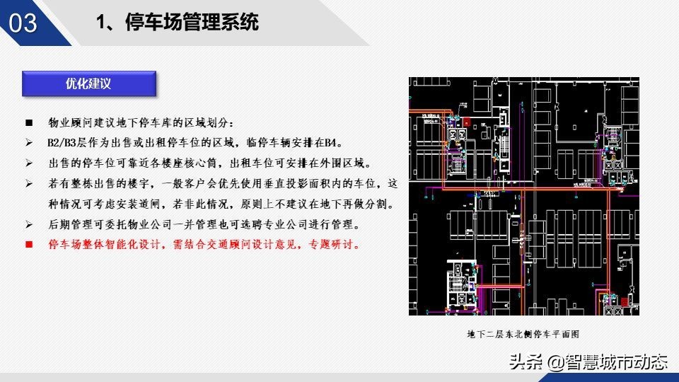 56页智慧园区智能化弱电设计方案-智慧园区整体解决方案