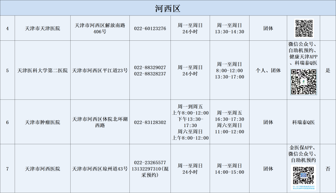 天津燃气客服电话96655（天津燃气24小时维修电话）-第39张图片-科灵网