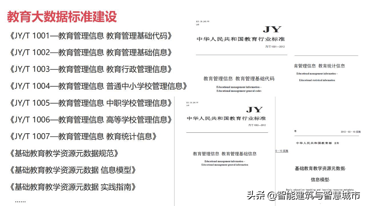 教育信息化2.0：教育大数据解决方案