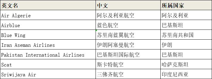 飞机票丢了怎么办(飞机逃生常识大全（全网最全）)