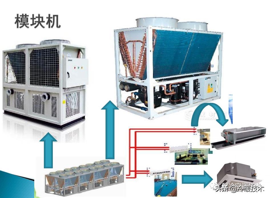 暖通空调实战技术维修手册（收藏）