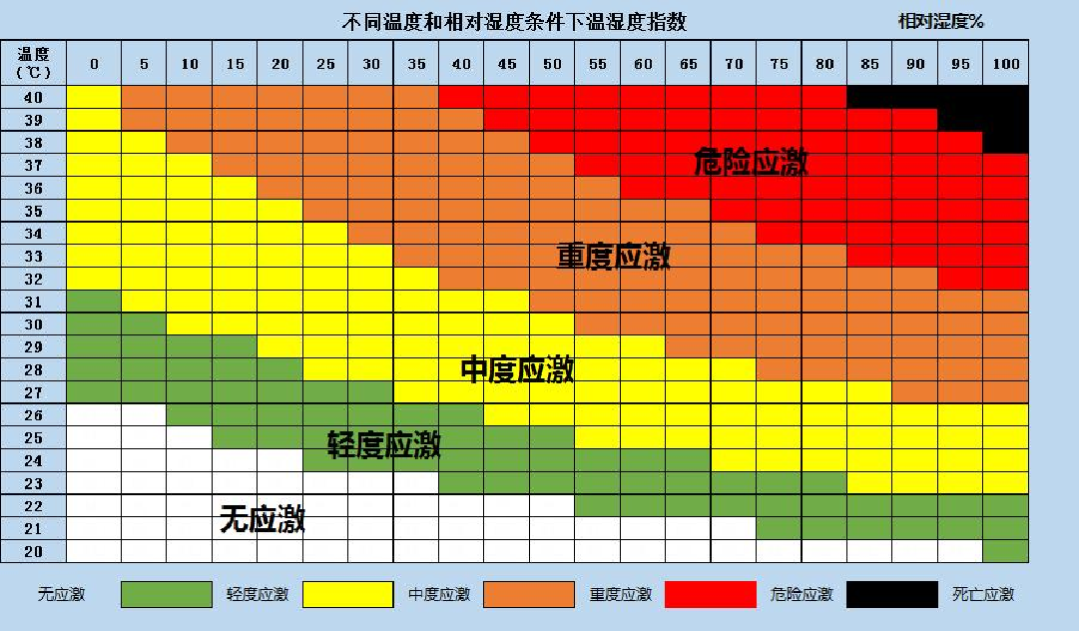 夏季牛羊咋饮水？牛羊一天需要多少水？要注意什么？