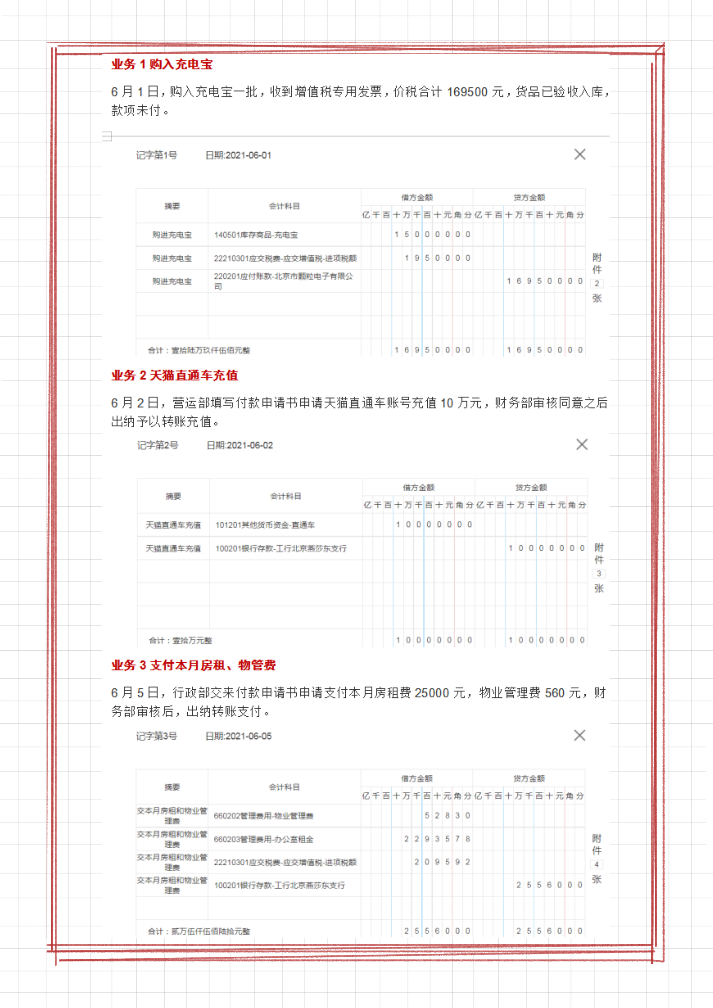 电商老会计的建议：60笔电商会计的账务处理案例，掌握就算入门了