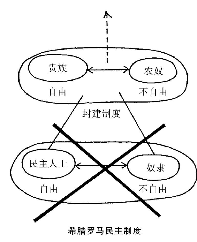 黑格尔：密涅瓦的猫头鹰只在黄昏来临之际伸展双翼