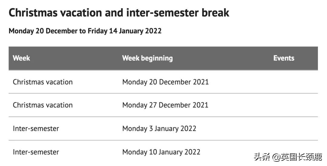 英国大学寒假长度排名:最长放假45天?这什么神仙学校