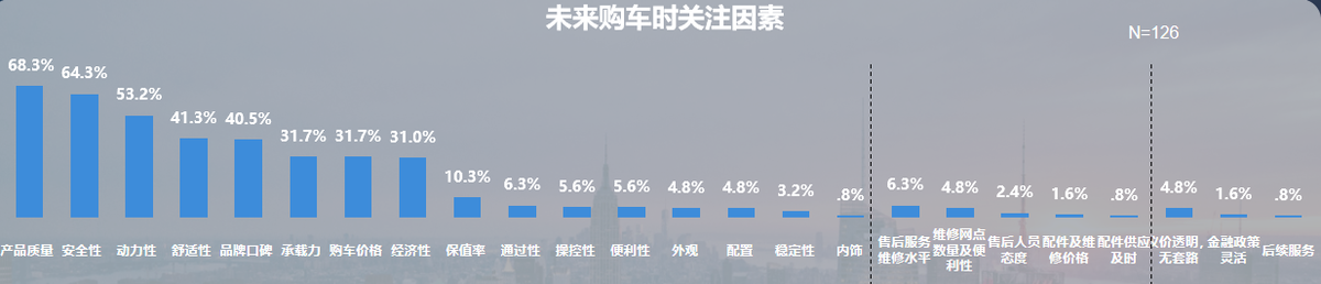 卡车之家驾驶员招聘（卡家发布）