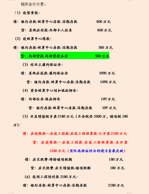 新收入准则建筑施工项目的账务处理及会计核算，建议收藏备用