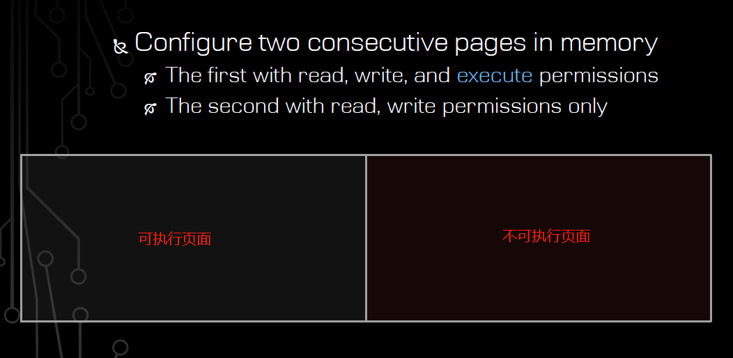 可怕！CPU竟然暗藏了这么多未公开的指令