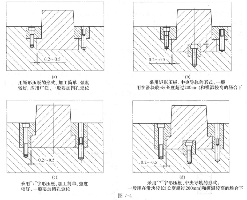 滑块设计-斜滑块的设计要点