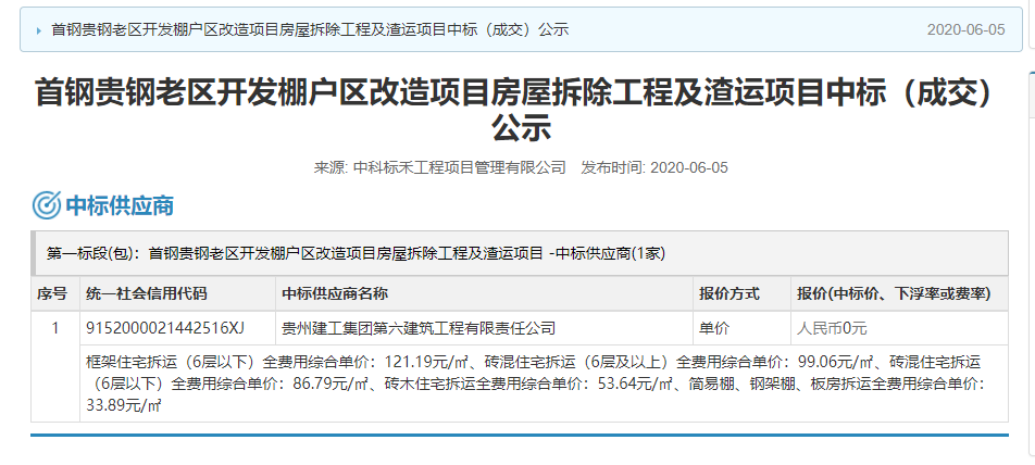 贵阳最新棚改、旧改动态来了！有你家吗？