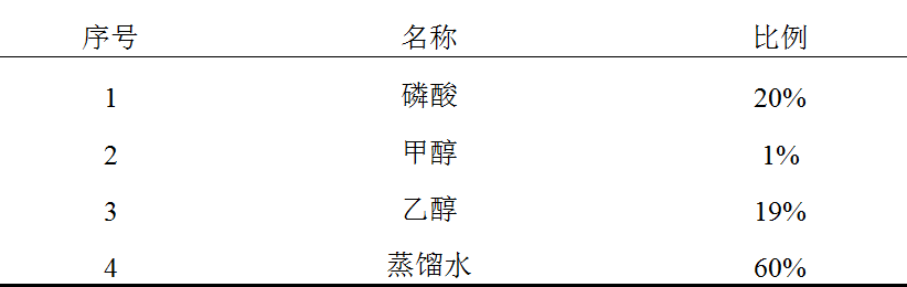 汽輪發(fā)電機定子鐵心松動故障的分析及處理