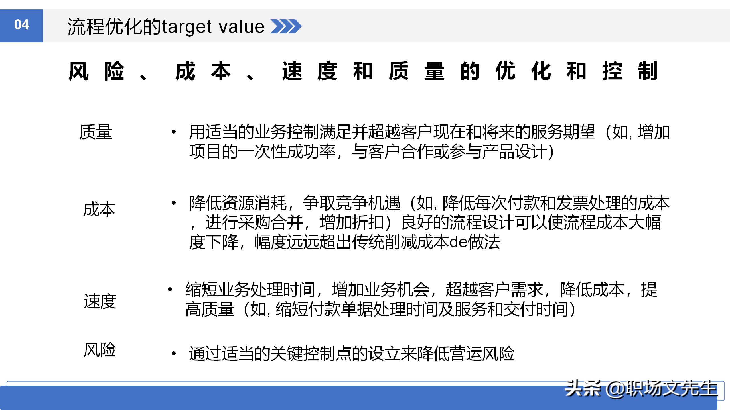如何进行流程优化？36页流程管理培训课件，流程管理概述