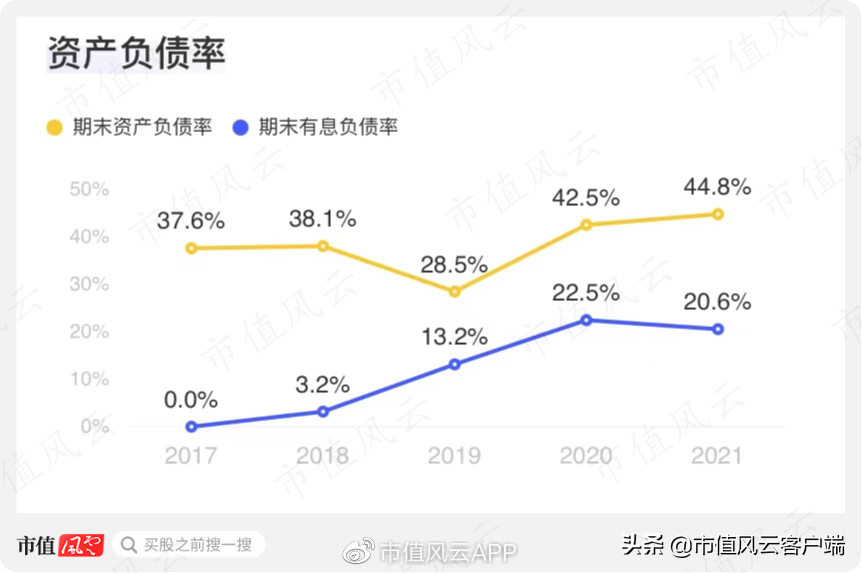 营收靠赊销,盈利全凭非经常性损益,欣锐科技:更像是为客户作嫁衣