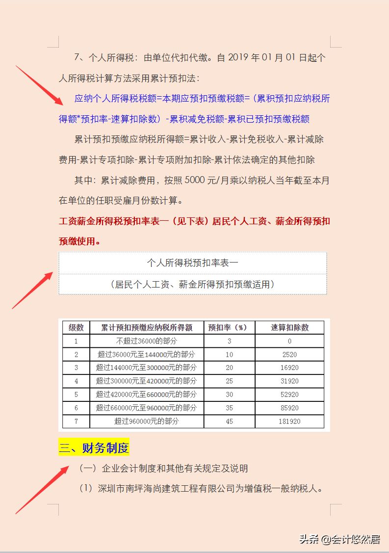 想入行建筑会计？常见的这73笔业务的账务处理，早晚用的上，超赞