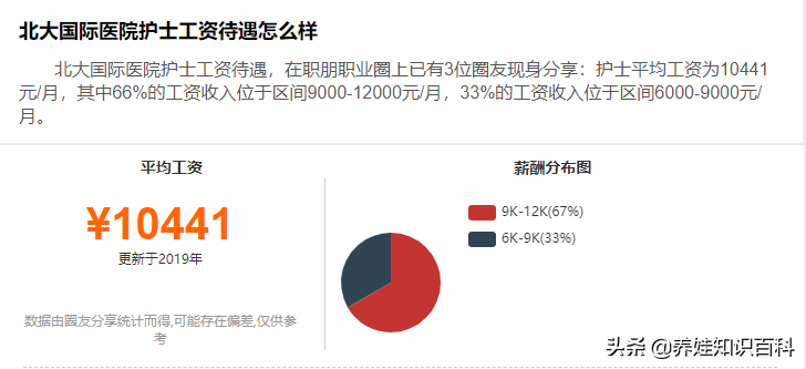 《小敏家》中，小敏的房子价值300万，还解决北京户口，现实吗？