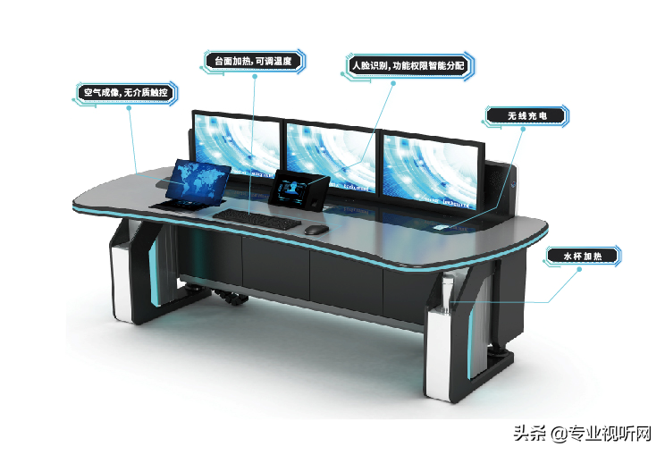 “5G+AI”时代 控制台需要更加智能化