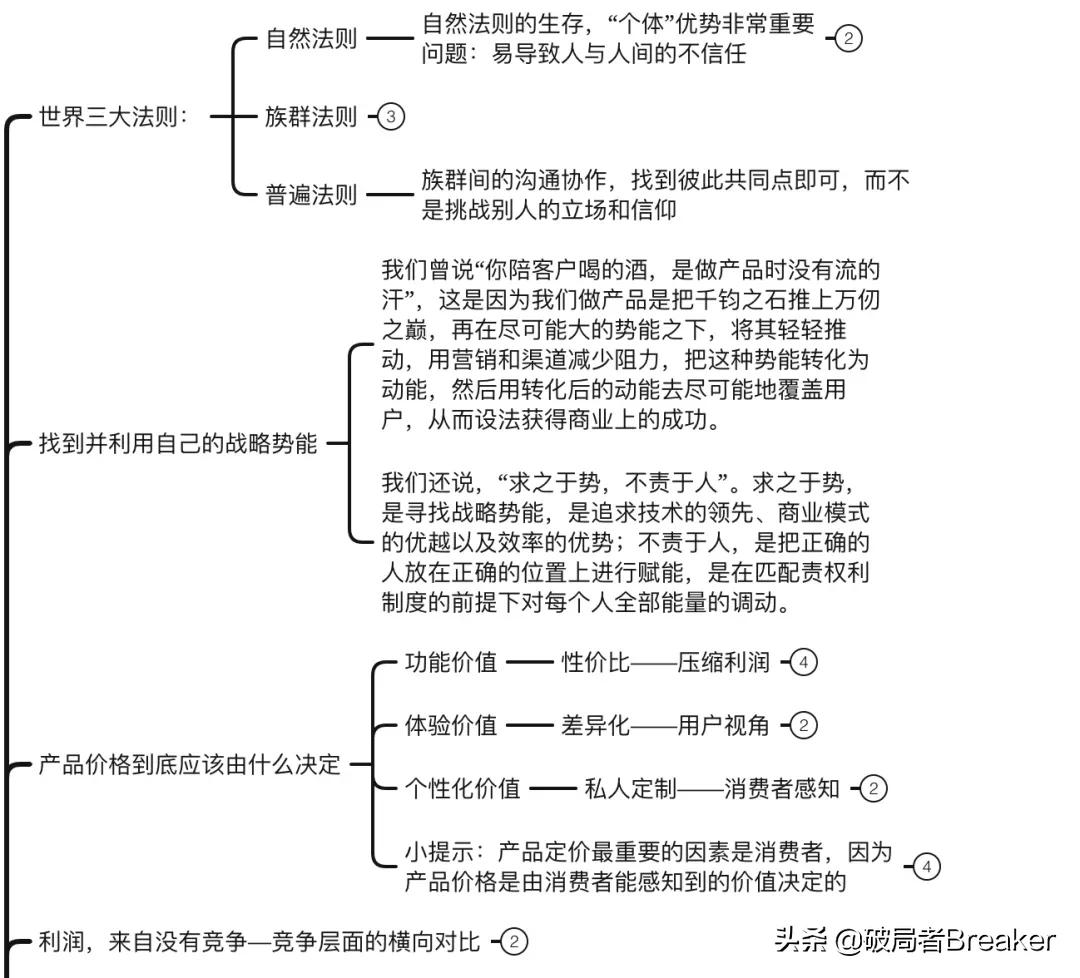 《底层逻辑》：思考问题的底层逻辑（附思维导图）
