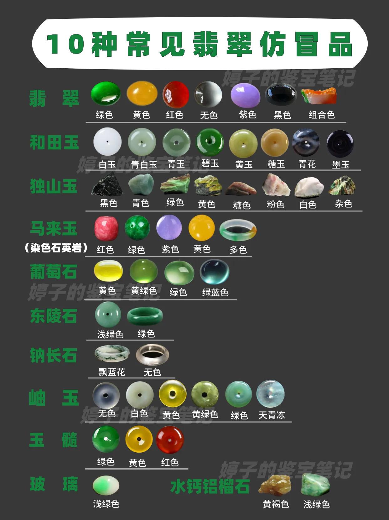 最不值钱的十种玉石(最不值钱的十种玉石图片) 第2张