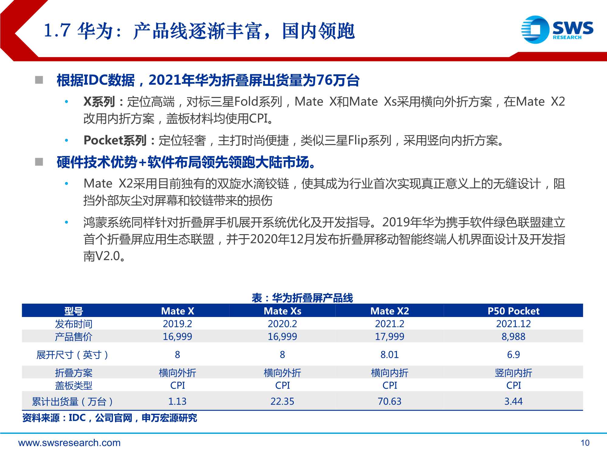 电子行业2022春季策略报告：折叠屏，安卓阵营的反攻