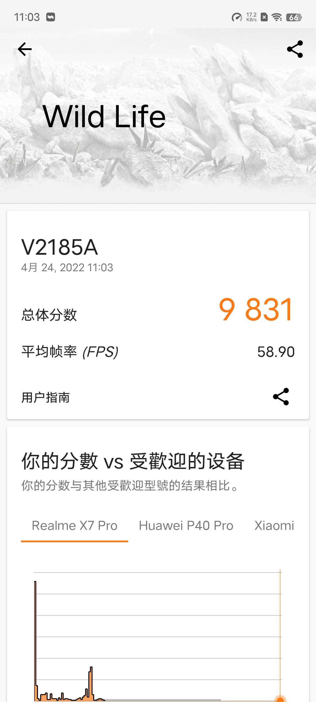 最强nba为什么灌不了篮(每一杯，都是超大杯：vivo X80 Pro 首发深度评测)