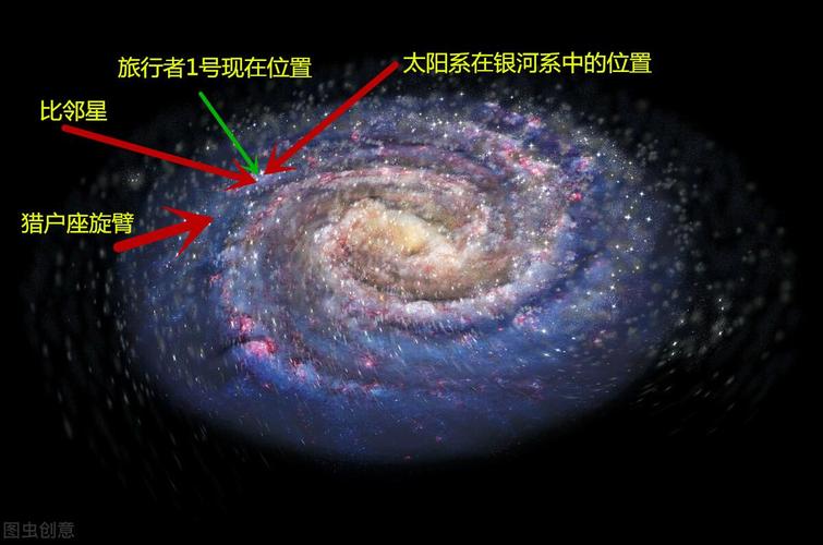 宇宙存在边界吗？边界外面到底有什么？答案彻底颠覆你我的三观