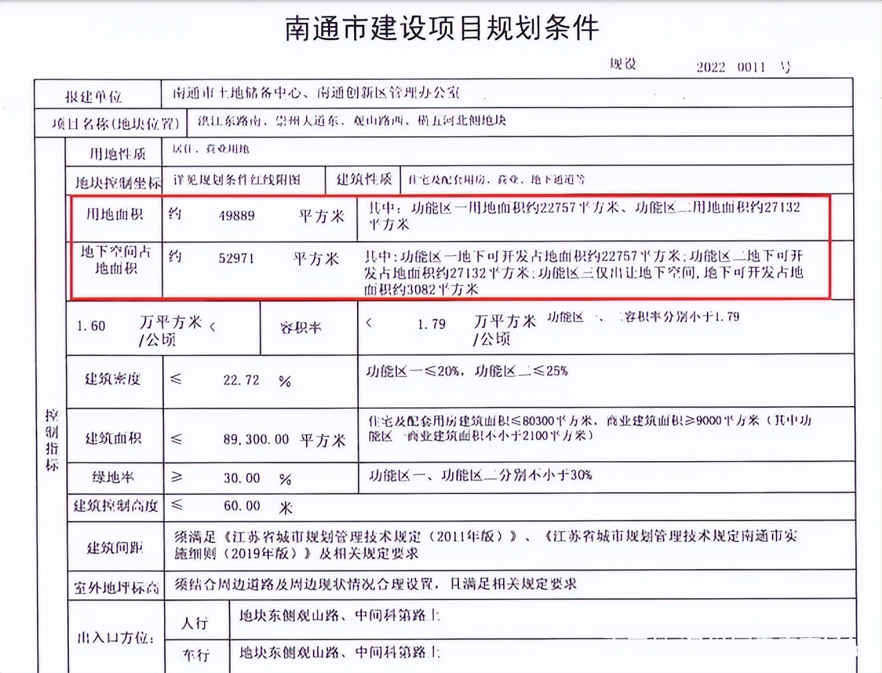 3.2万/平！房价“天花板”被打破！南通一宗优质宅地未拍先火